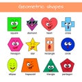 Learn geometric shapes. Geometric shapes with cartoon face. Educational material for preschool kids. Square, heart, triangle, hexa